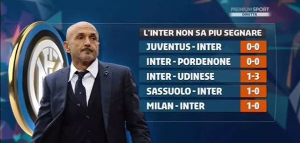 法国足坛最年轻职业球员：尤文马竞关注昂热15岁前锋迪亚洛（15岁迪亚洛刷新法国职业足坛最年轻纪录，尤文马竞盯上昂热新星）