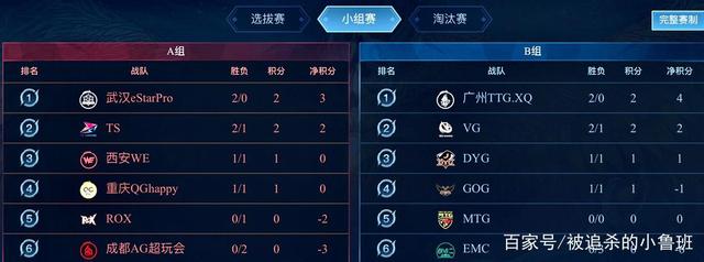 多种因素 多种因素