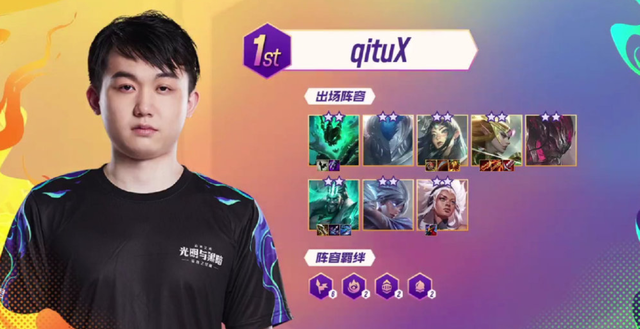 BA五大最 BA五大最